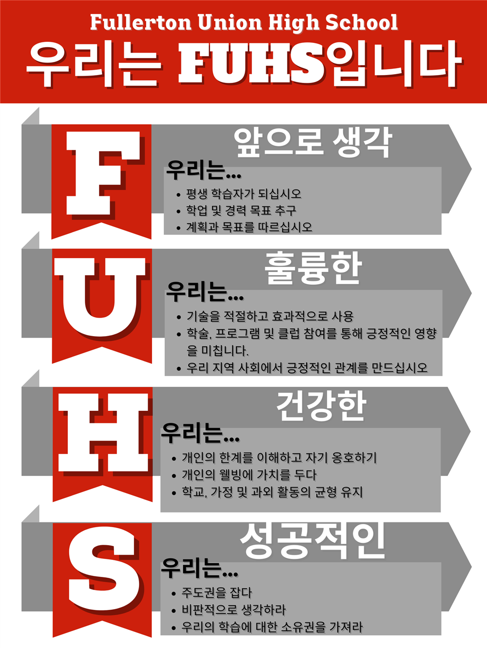 SLO's Korean